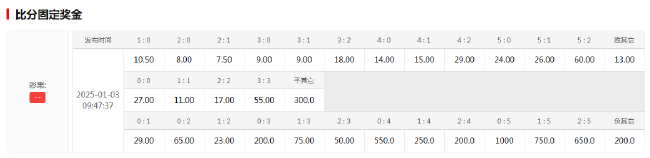 阿甲对决,门多萨独立,拉普拉塔体,海星体育官网,海星体育直播App,海星体育下载,海星体育直播,海星体育平台