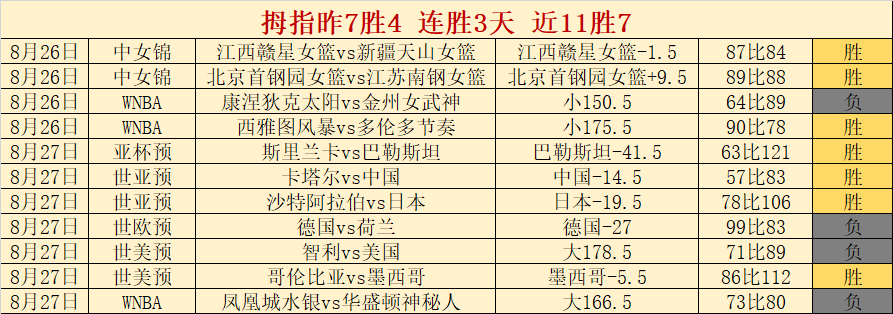 红牛电竞联,赛决赛倒计,悬念战即将,海星体育官网,海星体育直播App,海星体育下载,海星体育直播,海星体育平台